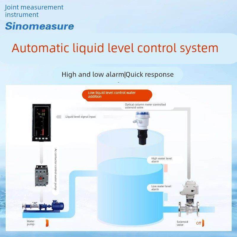 联测超声波液位计SIN-MP-C液位控制485通讯SUP-MP-C传感器美仪,五金/工具,液位计,淘宝优惠券,粉丝福利购,淘宝优惠卷