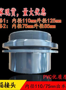 水箱接头水管110/75mm水塔pvc接头不锈钢水箱接头帆布鱼池排水口