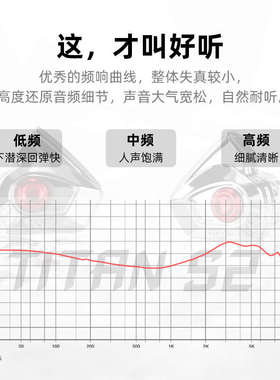 DUNU达音科TITAN S2有线耳机HiFi发烧入耳耳塞titans2泰坦s2二代