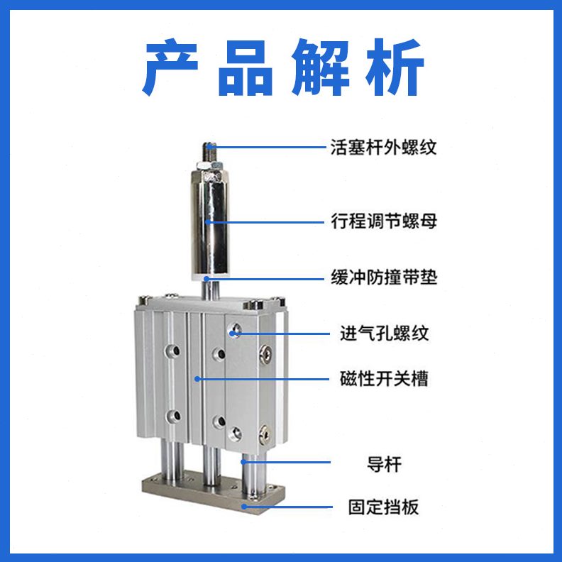 L轴行P32MG/三杆气缸16C//X-三带50程P杆25XMGX导840可调1220*XJM