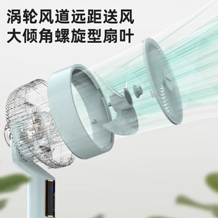 空气循环扇家用小型台立两用落地风扇办公室大风力电风扇 2025新款