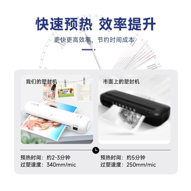 SL280塑封机照片过塑机相片覆膜机过胶机小型办公迷你热裱封膜机