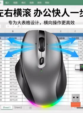 米神左右滚轮无线蓝牙滑鼠人体工学笔记型电脑商务办公静音滑鼠