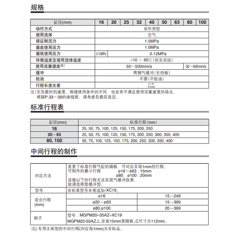 SMC三轴导杆气缸MGPM/L16/20/25/32-10-25-50-75-100-125AZ气缓冲
