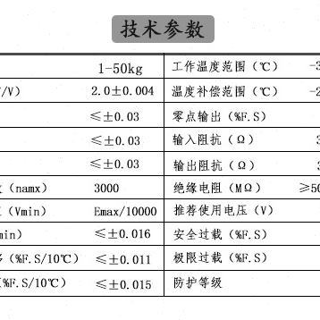 微型平行梁称重传感器压力度测量电子计价平台皮带秤1-50kg