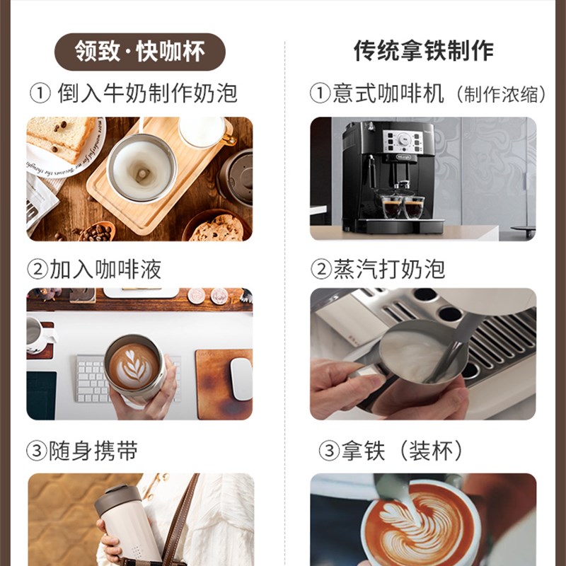 领致快咖杯奶泡机打发器全自电动D咖啡旋转搅拌加热烧水拿铁杯