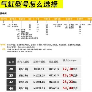 亿太诺可调迷你气缸SMJ20 40X20X25X30X50X60X75X100X125