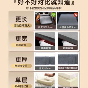拉人通用便携汽车床垫后排旅行床睡觉垫 记忆棉车载SUV房车特斯