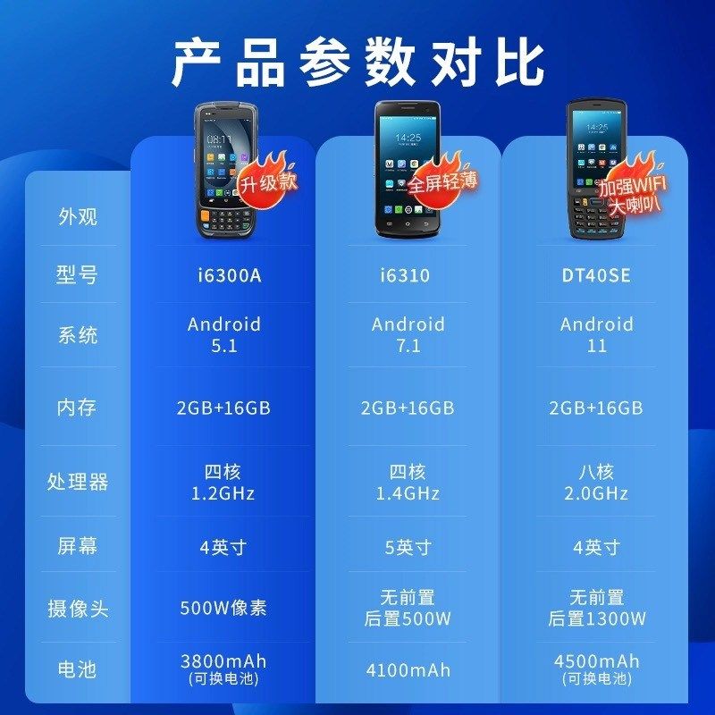 UROVO 优博讯i6300A手持终端PDA安卓数据采集器工业手持机MES工厂