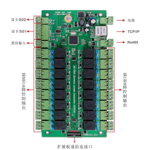 真地ZD-5816A电梯门禁控制器可扩展联网考勤门禁安全防护读卡器