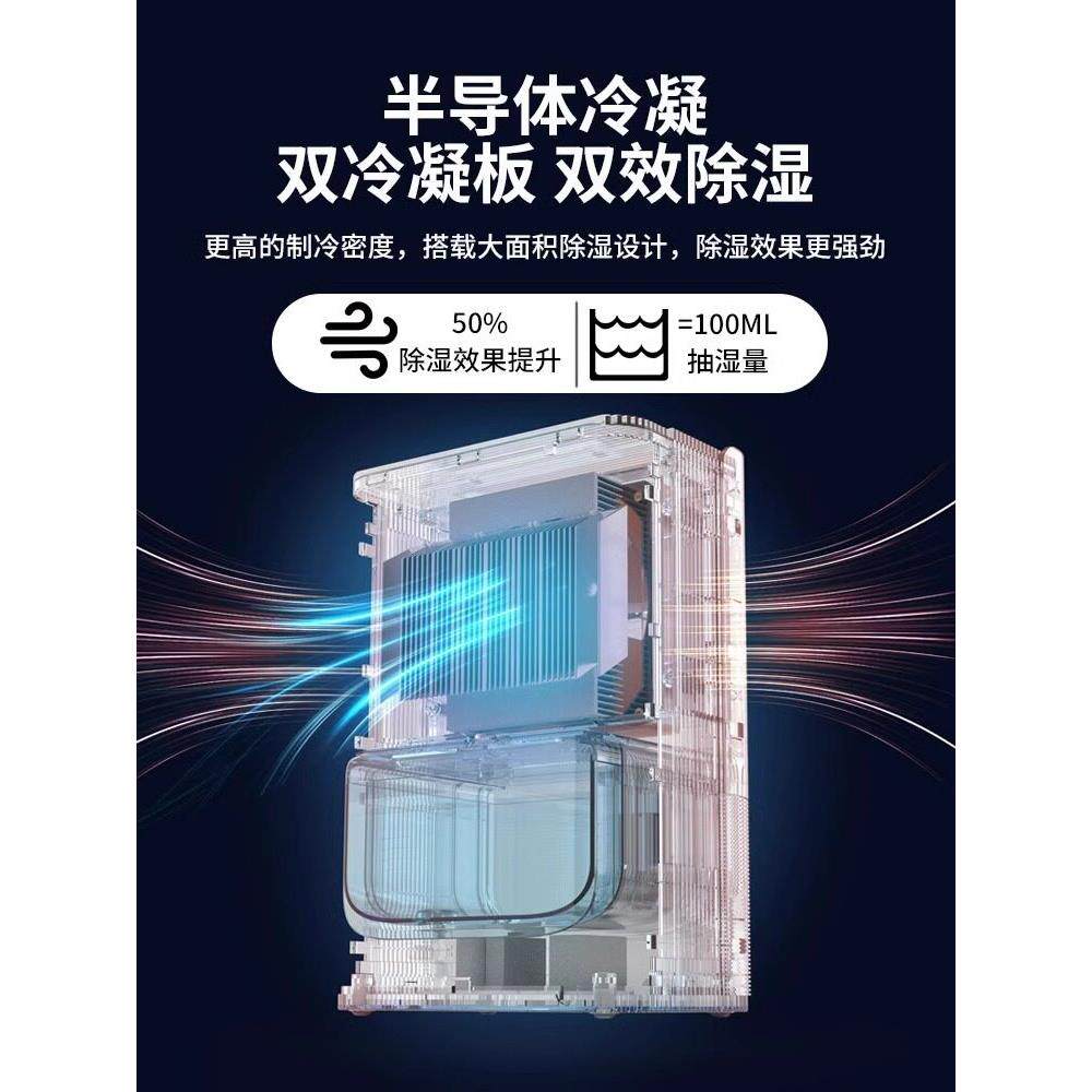 除湿机家用静音除湿器抽湿机去湿室内空气干燥回南天宿舍小型3213