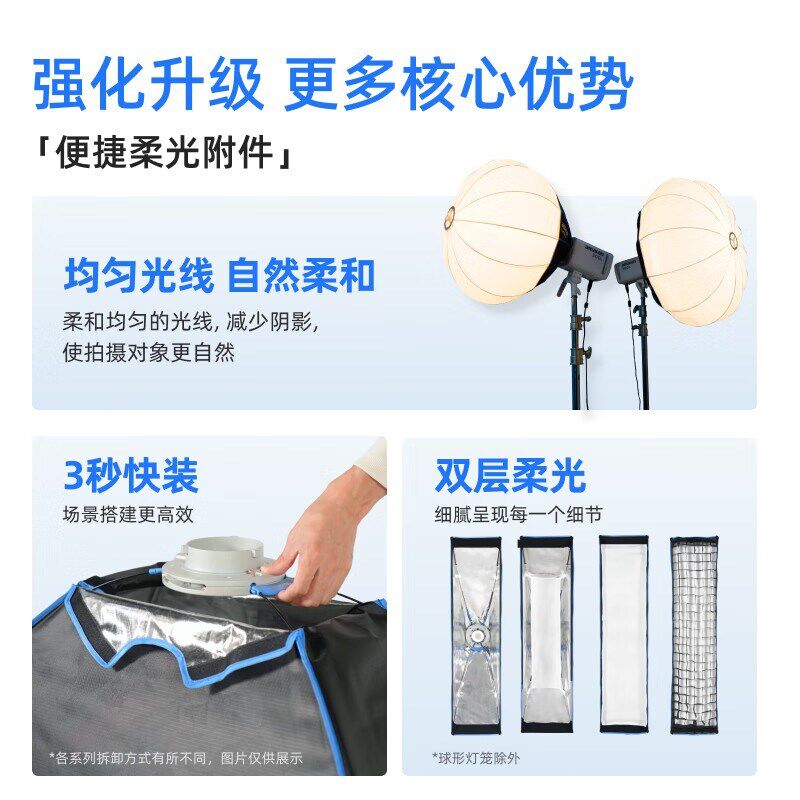 艾蒙拉(AMARAN)爱图仕Light Dome 快拆深口深抛物线方形球型八