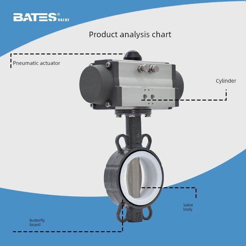 气动碳钢四氟蝶阀D671Fp-16C铸钢蝶阀铸钢气动蝶阀304阀芯,五金/工具,蝶阀,淘宝优惠券,粉丝福利购,淘宝优惠卷