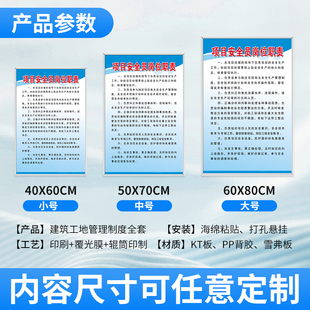 建筑工地五牌一图施工铭牌八大员岗位职责项目部门制度牌上墙六牌