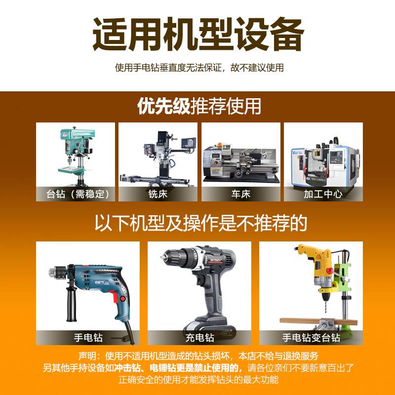 中心钻头定心钻90度倒角刀加工中心不锈钢定点钻开孔器钻孔加长转