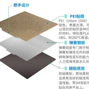 Voron双面喷涂热床平台贴 A183d打印机pei板磁吸磁钢贴膜弹簧钢片