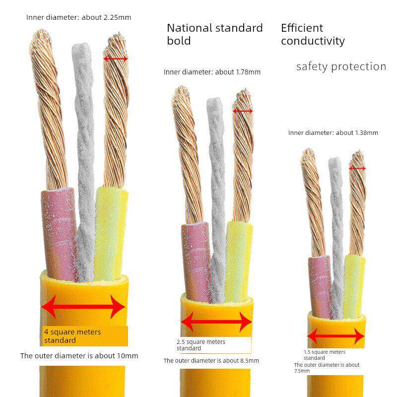 国家标准双芯软电缆Rvv防冻线软线1.5 2.5 4方阻燃电源线护套线