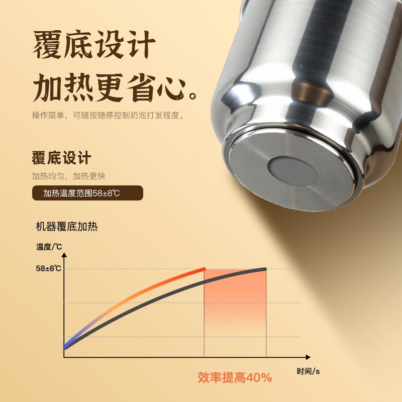 T-Col体orOP-MF002电动分式奶泡机全自动家用打奶牛奶花冷热打泡s