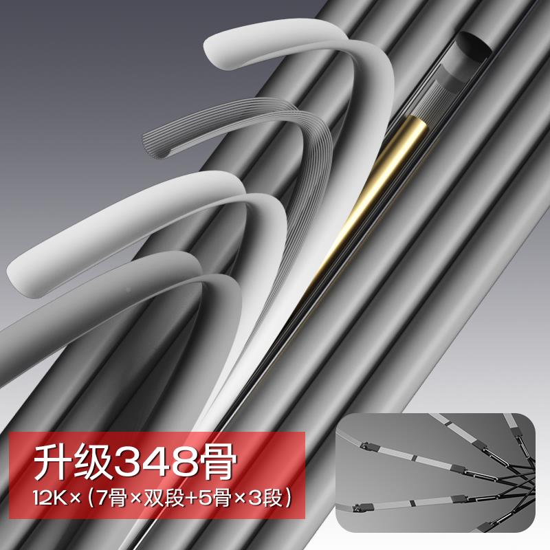 全自动818超大加号风雨伞大双抗人加厚加固女晴雨两用男黑胶遮阳