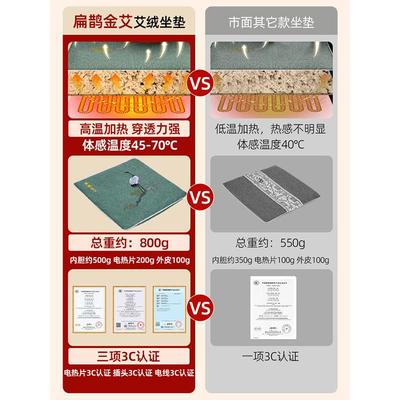 电热艾绒坐加热子地垫办公室家用发热金艾绒坐垫小椅电屁股暖取神