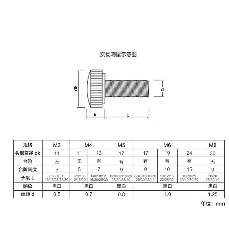 17M6胶木圆头塑料手拧螺钉胶头螺丝 包胶塑胶手柄把手白黑色