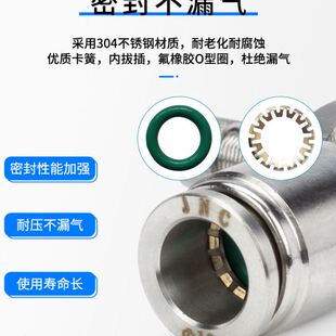 04调节阀节流阀 304不锈钢快速接头调速开关SL6
