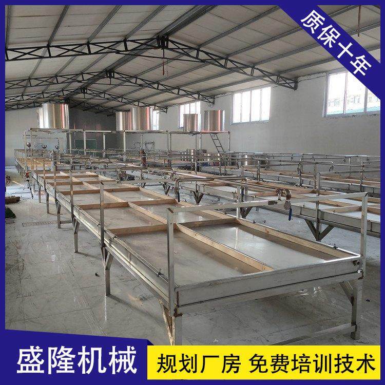 大型腐竹机生产线 家用豆油皮机厂家 盛隆三联磨浆机组商,清洗/食品/商业设备,豆制品加工设备,淘宝优惠券,粉丝福利购,淘宝优惠卷