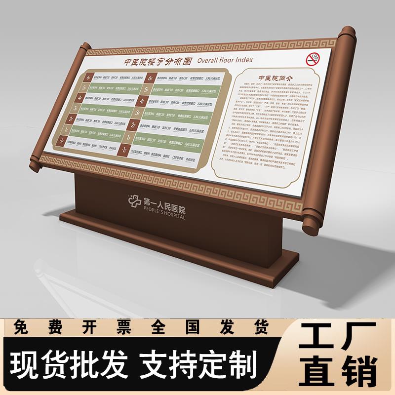 户外复古导视台景区仿古卷轴医院导览总平面图公园企业园区导向牌