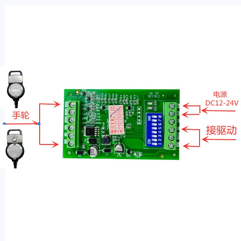 驱动器直接安装手轮控制驱动伺服脉冲发生器手轮控制电机正反转动