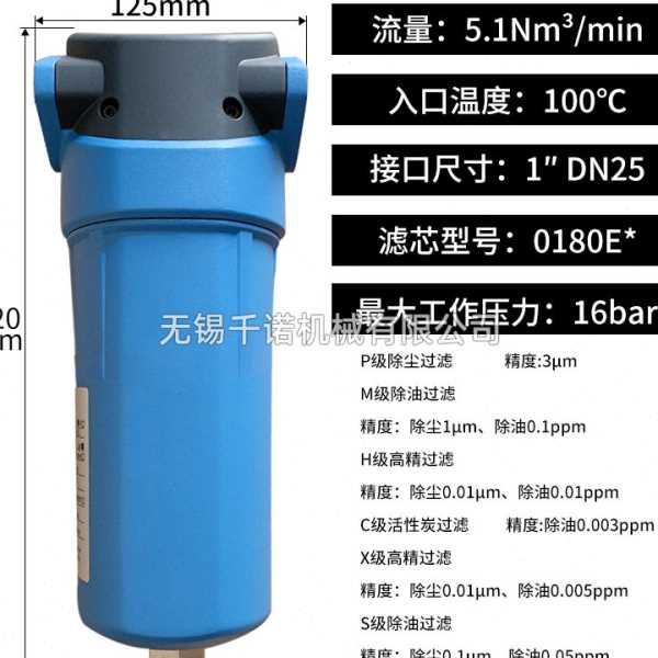 ATS压缩空气精密过滤器F0180除油除尘除水 P M H C X S激光切割用