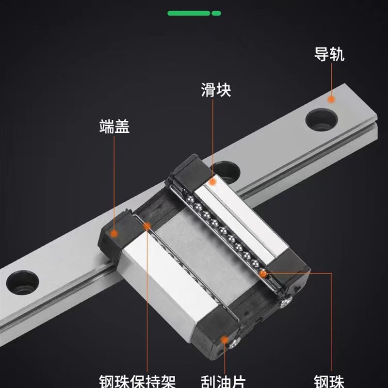 直供3D打印机微型直线导轨滑块现货供应MGN12H,MGN12C MGNR12