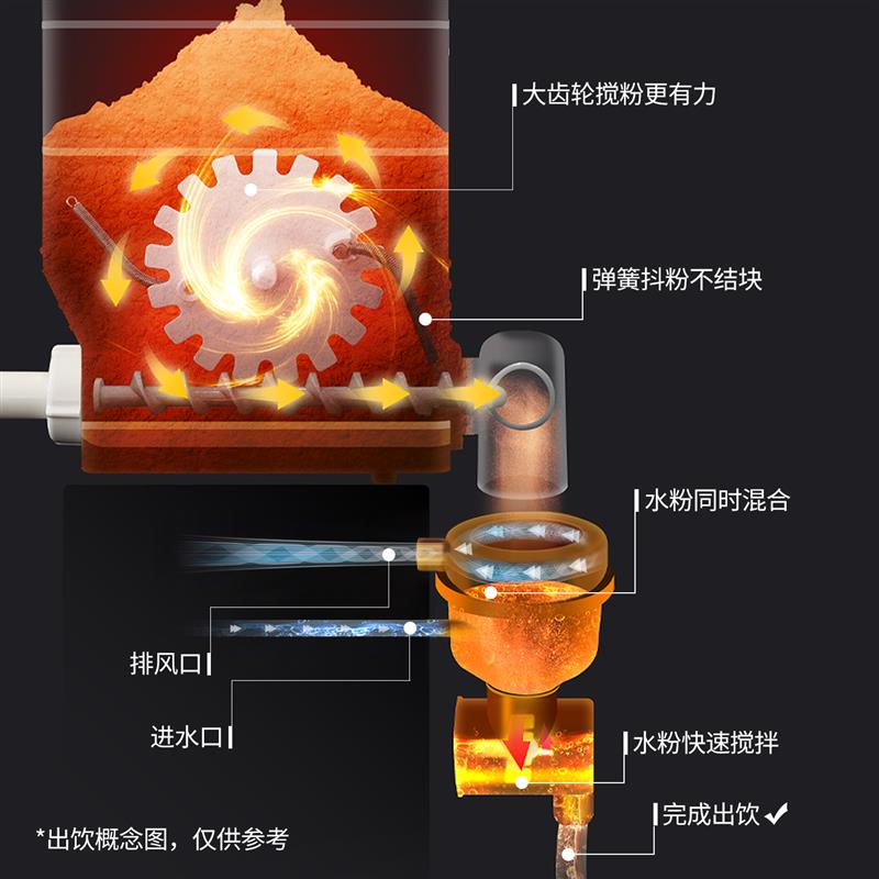 美莱特速溶咖啡机商用全自动咖啡机豆浆热饮机办公室奶茶饮料机
