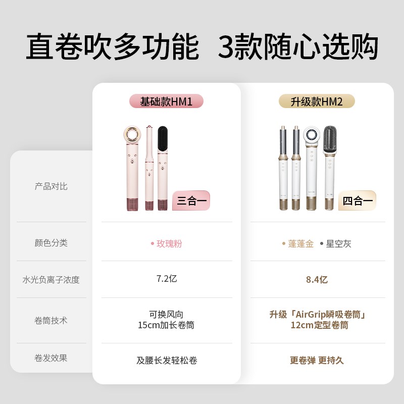 科西三合一HM1多功能吹风机造型高速电吹风卷发直发器风筒礼盒