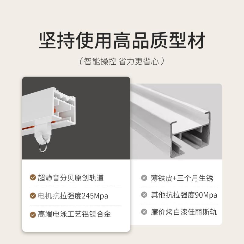 米系电动窗帘轨道智能全自动隐藏式无刷电机蓝牙智能遥控隐形双轨