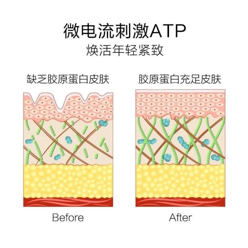 脸部提拉紧致瘦脸按摩仪充电家用微电流精华导入抗衰老抚皱美容仪