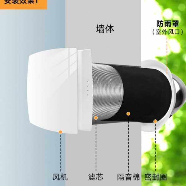 穿墙一体式静音抽风机排气扇窗式壁挂棋牌室新风机系统家用换气扇