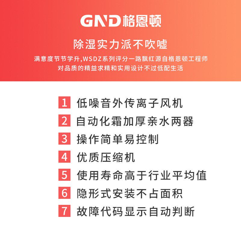 格恩顿吊顶除湿机 会议室仓库车库管道抽湿机 壁挂吸顶工业除湿器