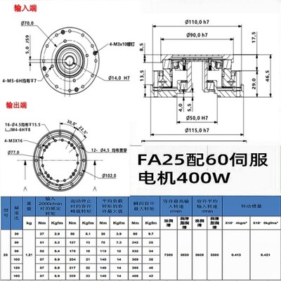 伺服谐波减速机器人关节伺服电机25谐波齿轮减速器57谐波步进电机