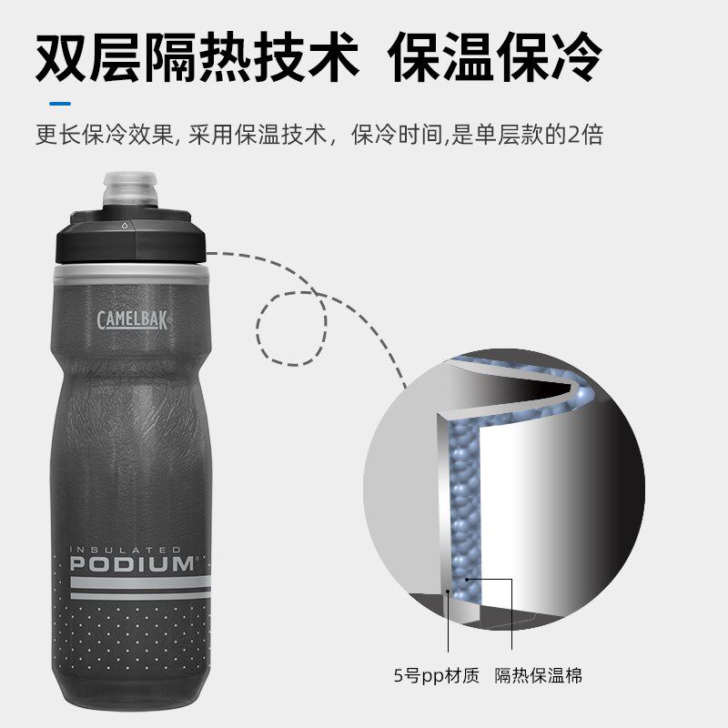 驼峰自行车山地车骑行水壶挤压运动单车公路车骑行运动水杯