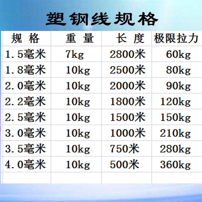 大棚线百香果火龙果葡萄棚架园艺线养殖网床拉绳专用塑钢线高强度