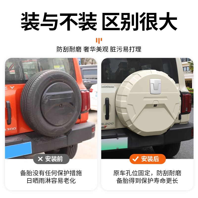 25款坦克300hi4t备胎罩全包备胎壳装饰越野车必改装专用汽车配件图片