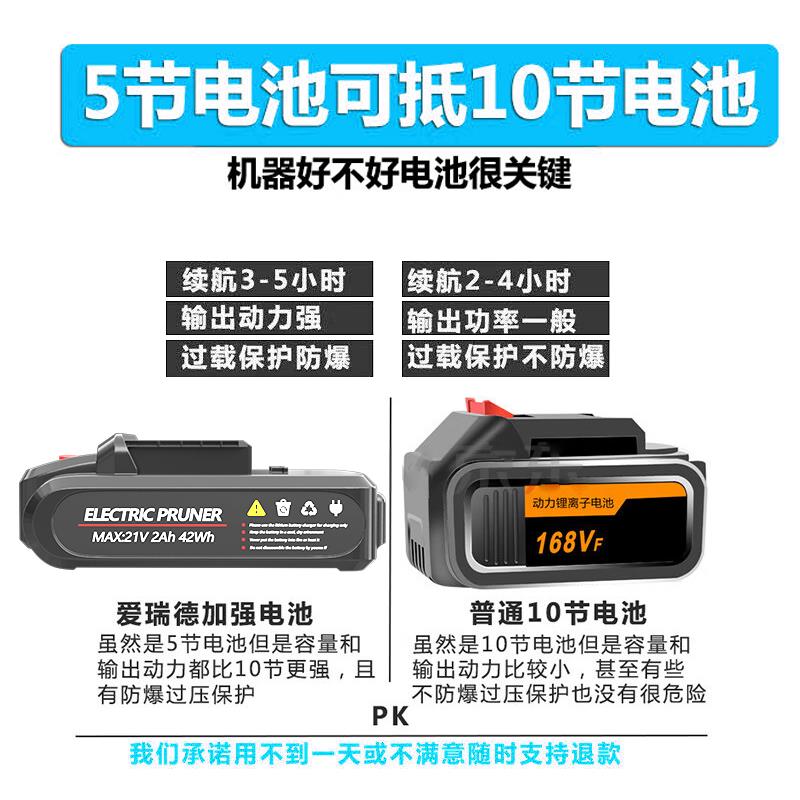 家用电动剪树枝剪刀修枝剪省力粗枝充电式进口园林果树果园电剪