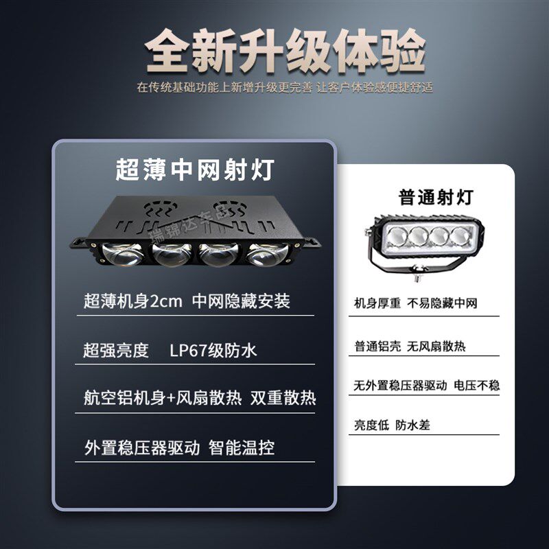 超亮超薄汽车中网隐藏式无损加装格栅强光超亮聚光远射激光炮射灯