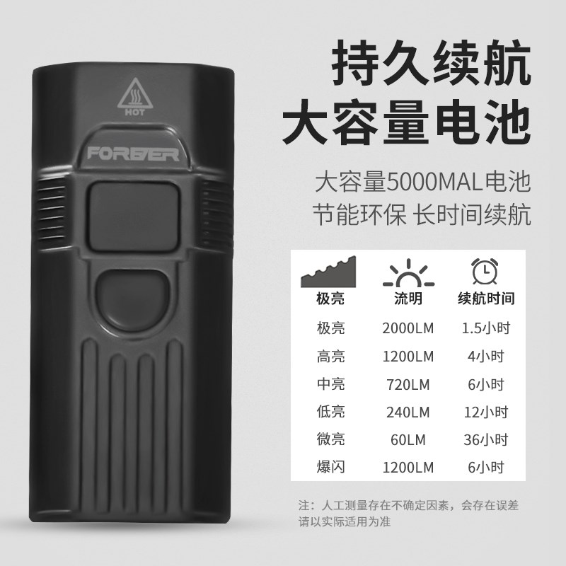 山地自行车前灯夜骑行强光单车手电筒配件夜间公路车超亮防水照明