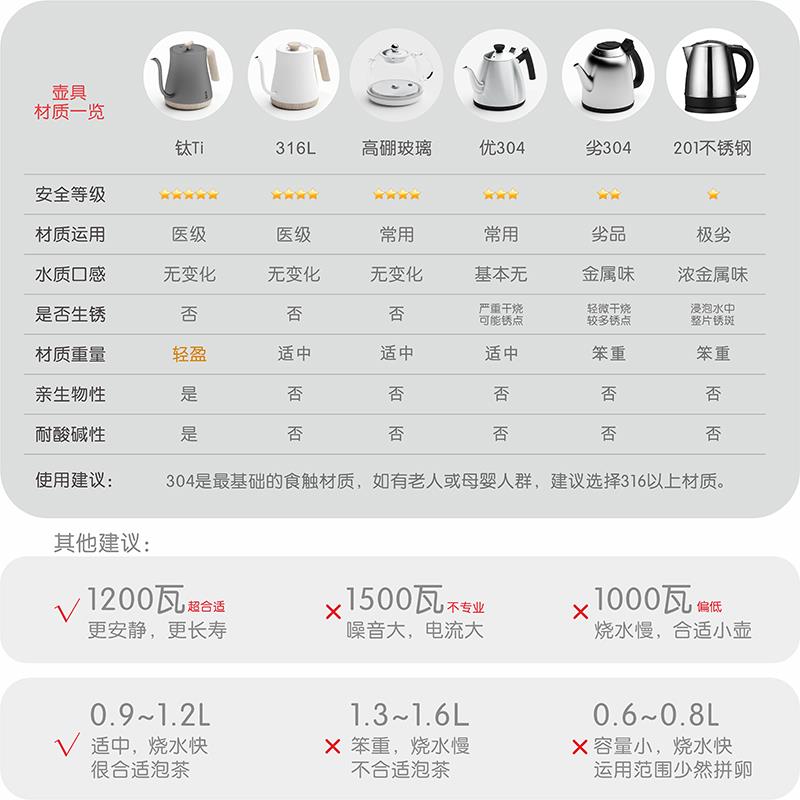 茶大师B系T16小笨象功夫茶家用保温车载烧水壶办公室便携热水壶