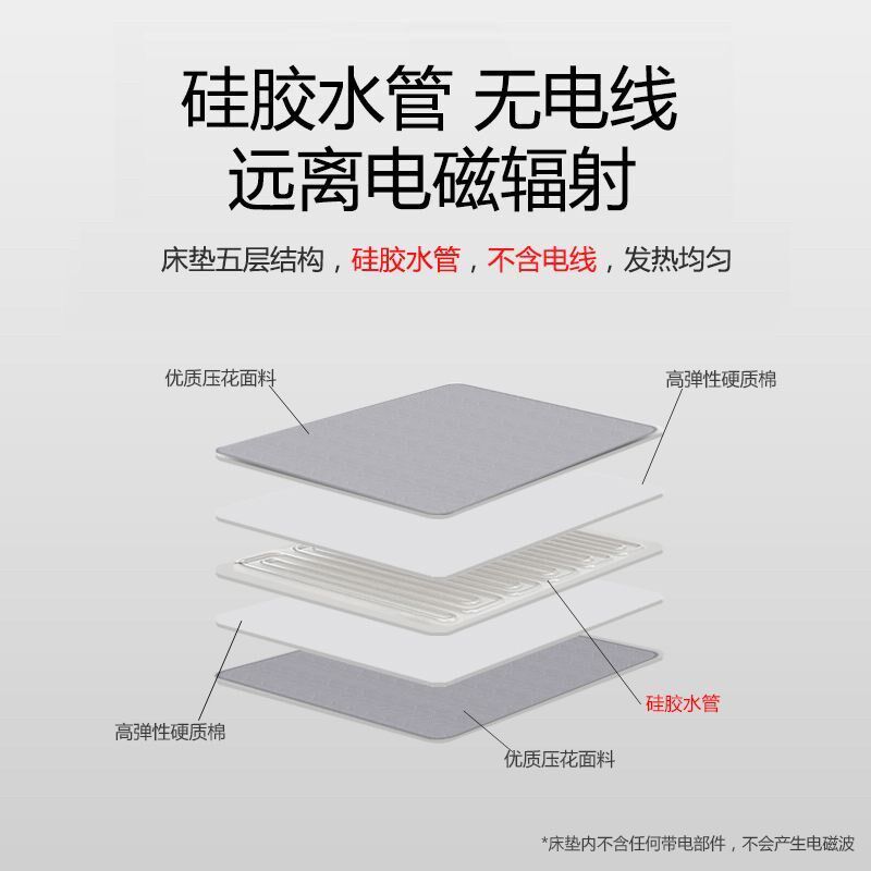 110V智能水暖毯单人双人水循环电热毯国外用小型恒温无辐射电褥子
