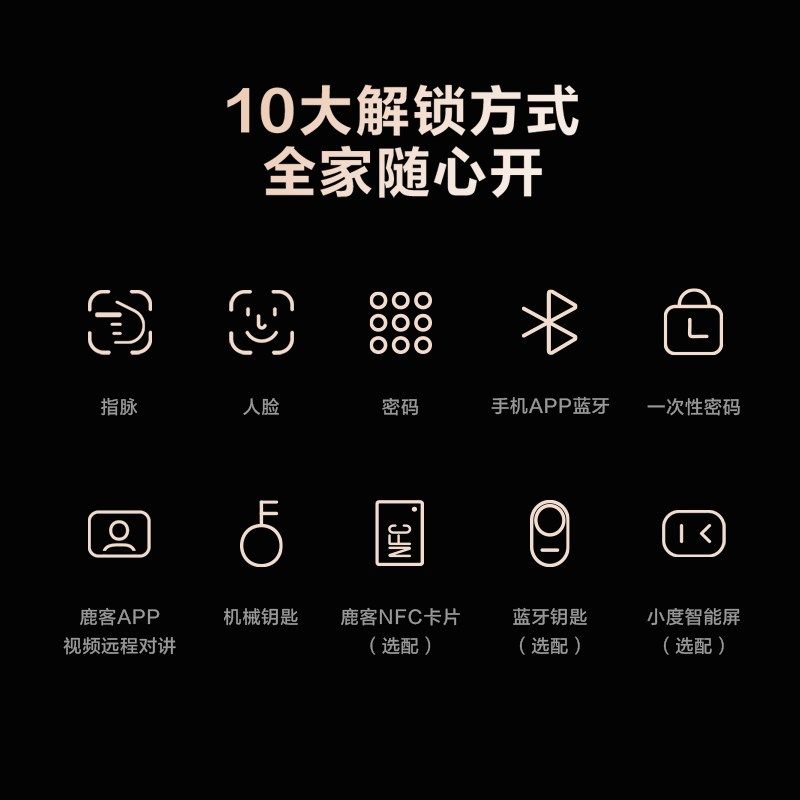 鹿客智能门锁双摄猫眼S6Max指静脉3D人脸识别家用门锁密码电子锁