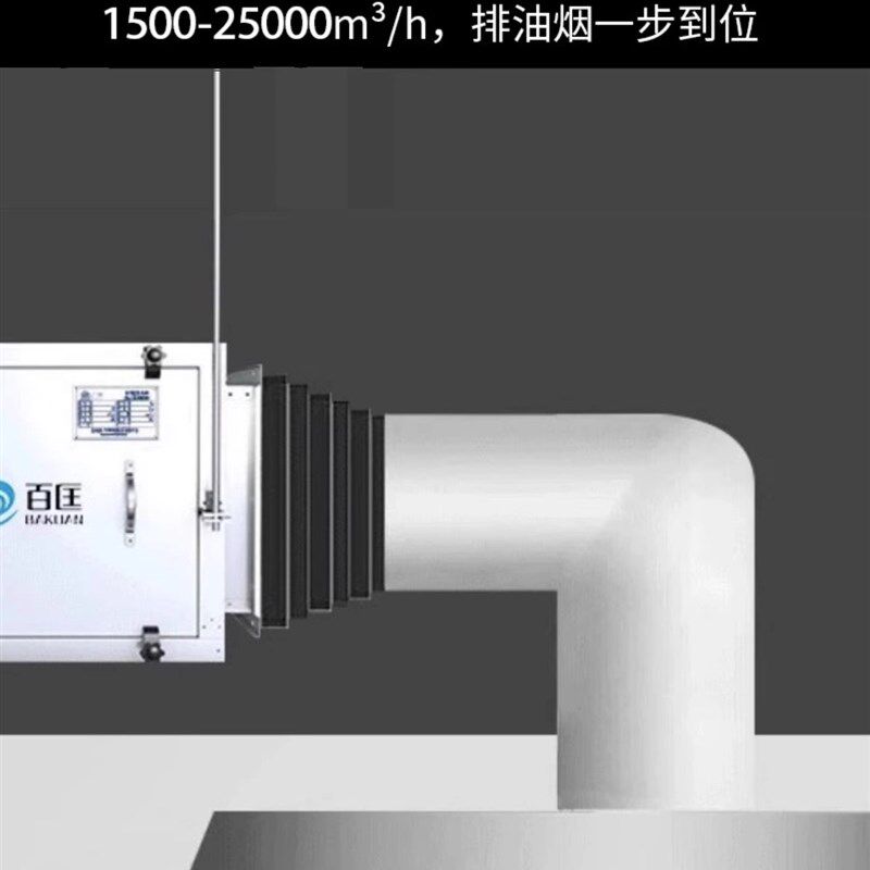 厨房排烟柜式风机低噪音加强风机箱式管道抽风静音柜式离心风机