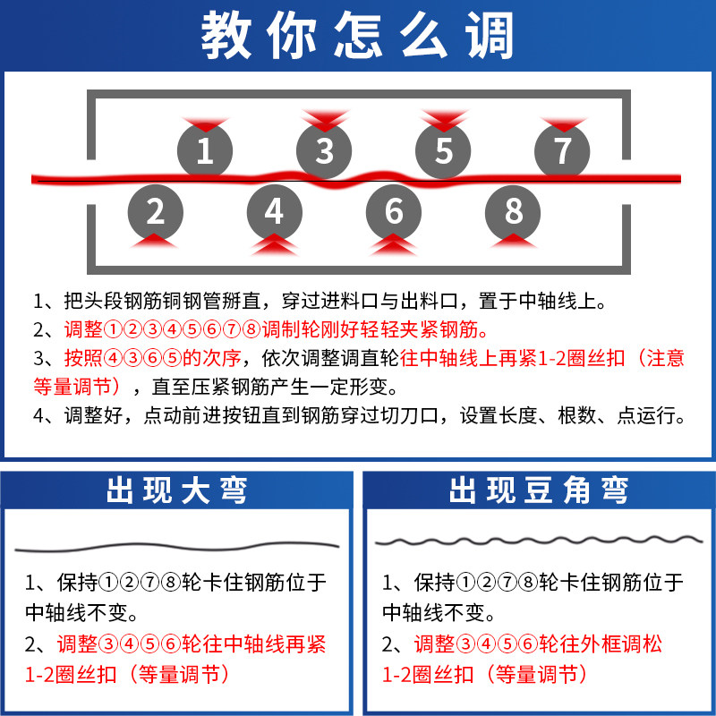 钢筋调直机数控全自动高速变频调直切断机小型液压圆钢拉直校直机