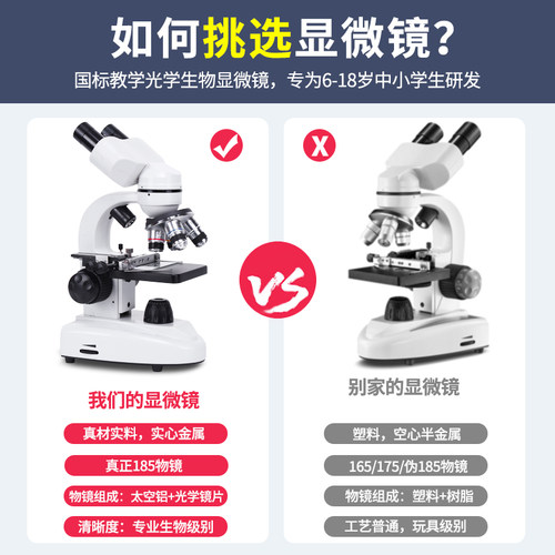 双目显微镜10000倍生物学生专业儿童科学实验室细菌小学生中学生1